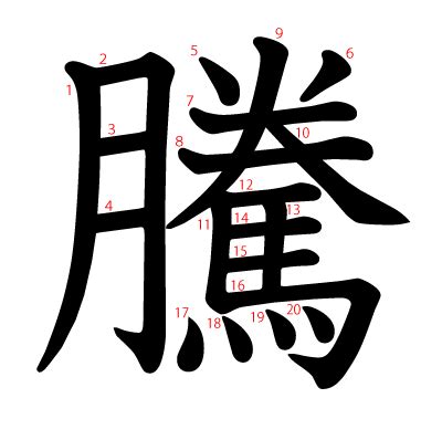 騰字|「騰」の画数・部首・書き順・読み方・意味まとめ